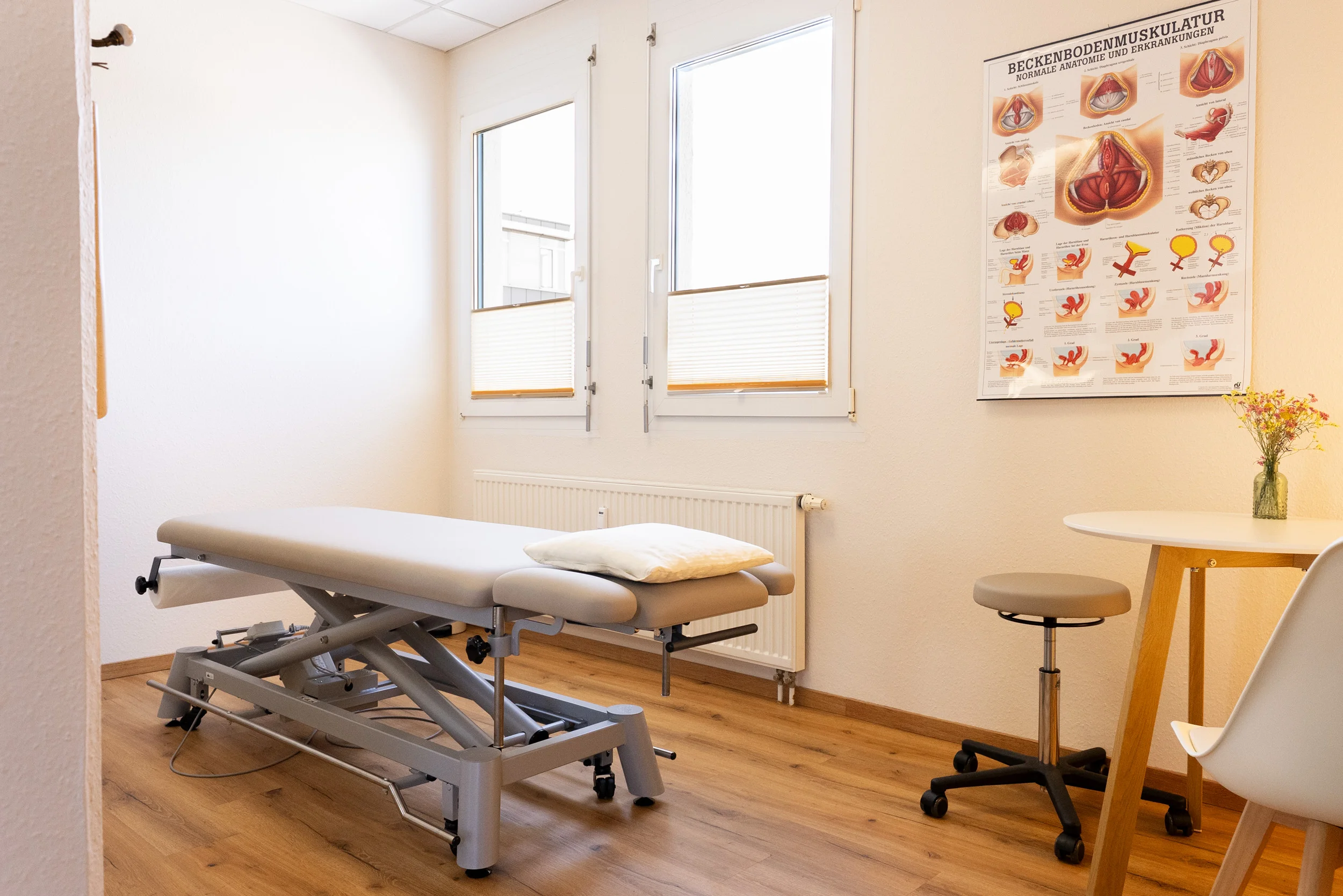 Beckenzeit by PHYSIOGRAF