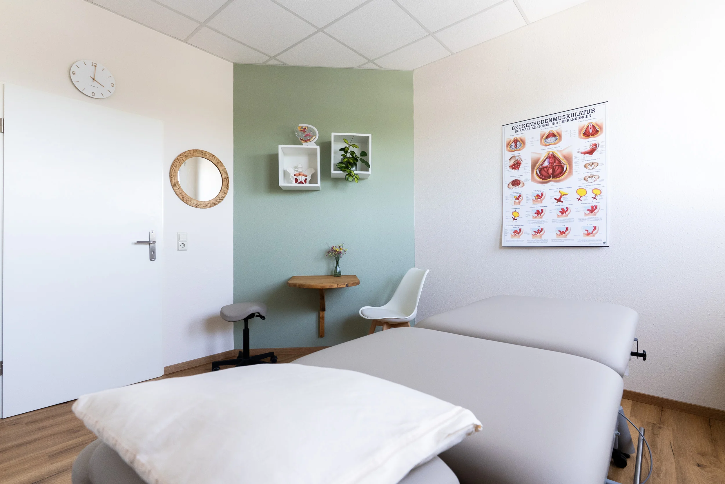 Beckenzeit by PHYSIOGRAF